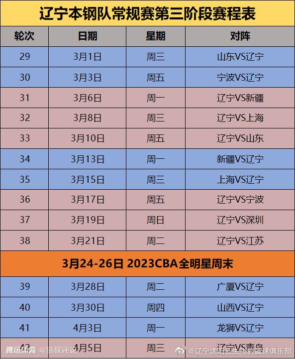 目前机构给出客队让0.25的游戏数据，考虑到纽卡斯尔联虽然伤病情况严重，但是球队板凳基础还是比较深厚，此役客场仍然维持让步，本场比赛不妨看好客胜。